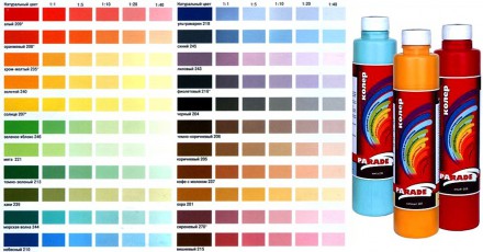 Колер PARADE в/д № 209 (алый) 0,25л